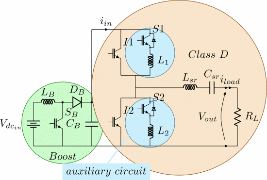 Proposed modified Class-D resonant inverter topology with auxiliary circuit