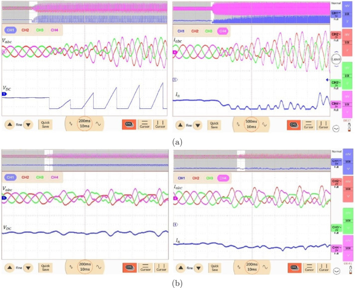 Fault classification results vs baseline algorithms