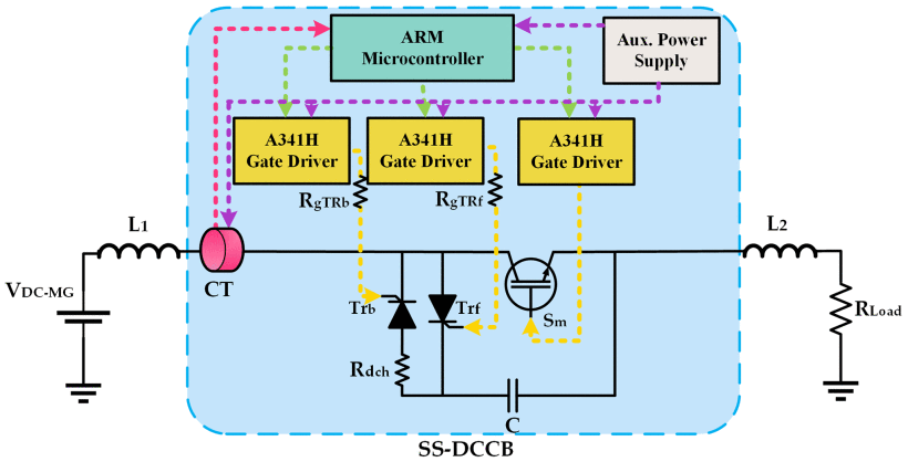 Proposed BiTriCap-based SS-DCCB topology