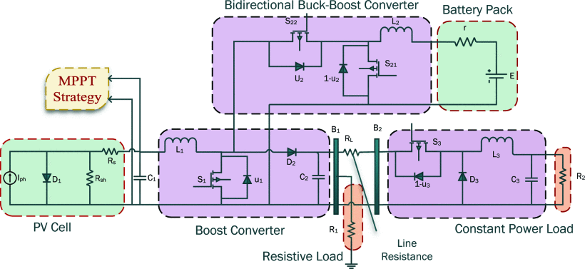 Six-state DC microgrid test system