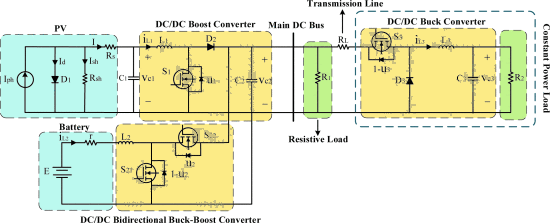 Six-state nonlinear sample system schematic
