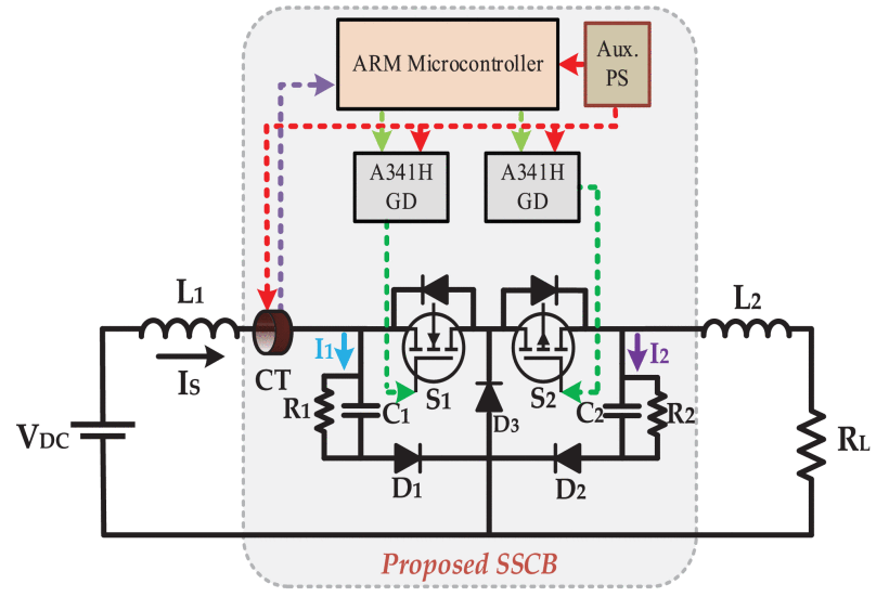 Proposed BPT-based SSCB topology
