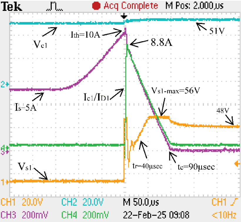 Experimental and simulation waveforms